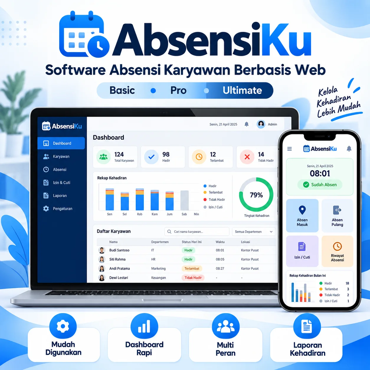 AbsensiKu Kodesia