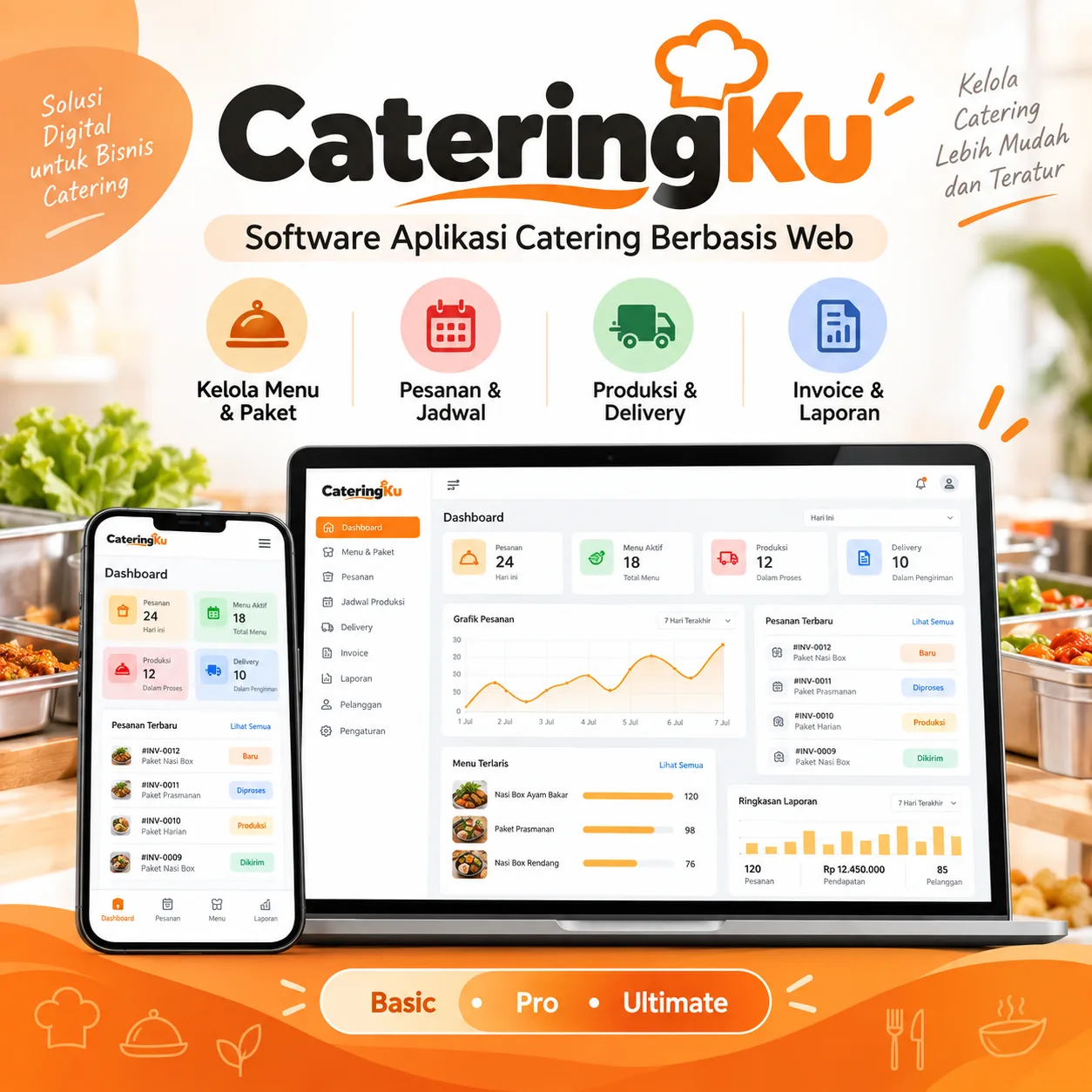 CateringKu Kodesia