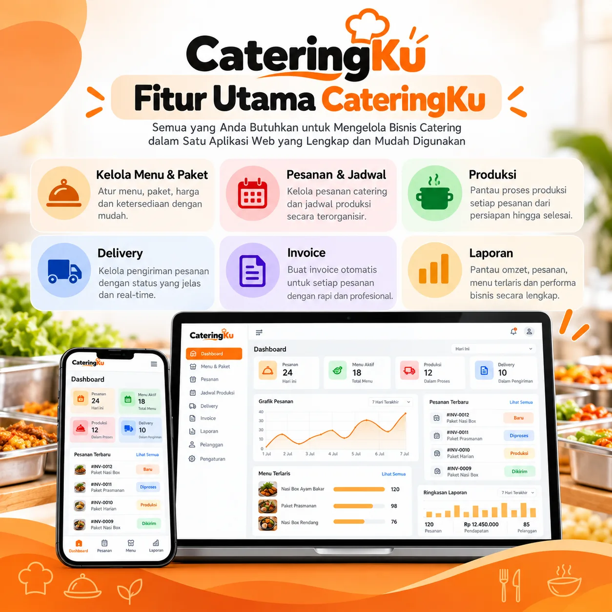 Ringkasan fitur CateringKu