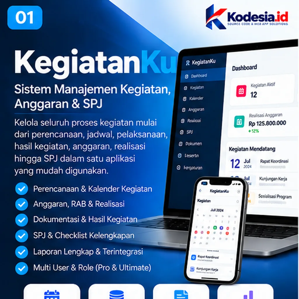 KegiatanKu Kodesia
