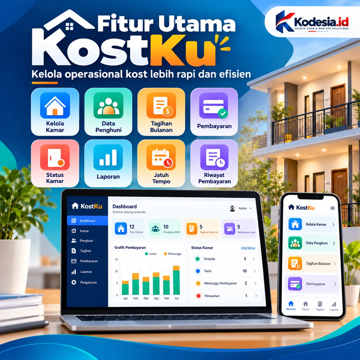 Ringkasan fitur KostKu