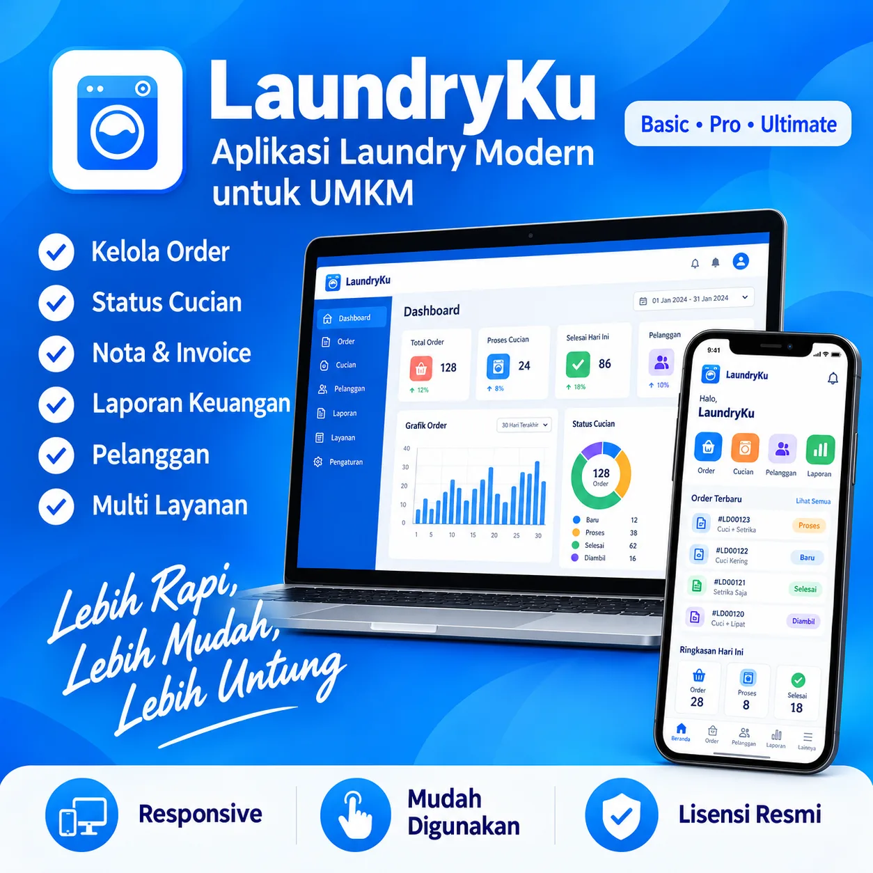 LaundryKu Kodesia