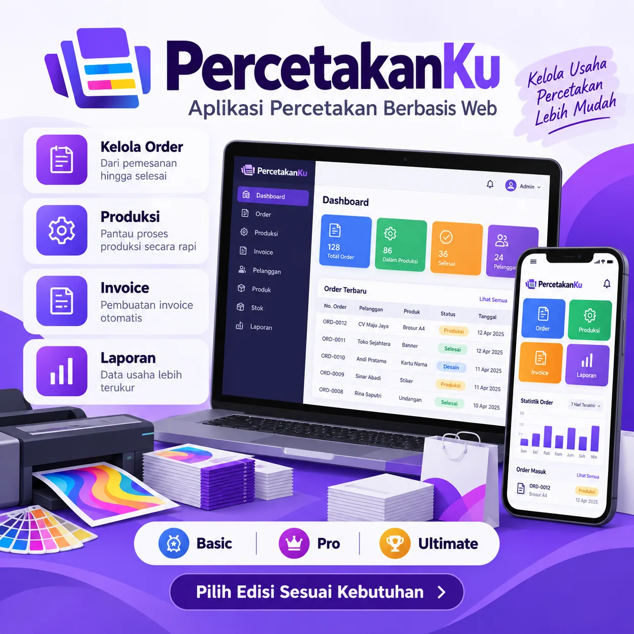 PercetakanKu Kodesia