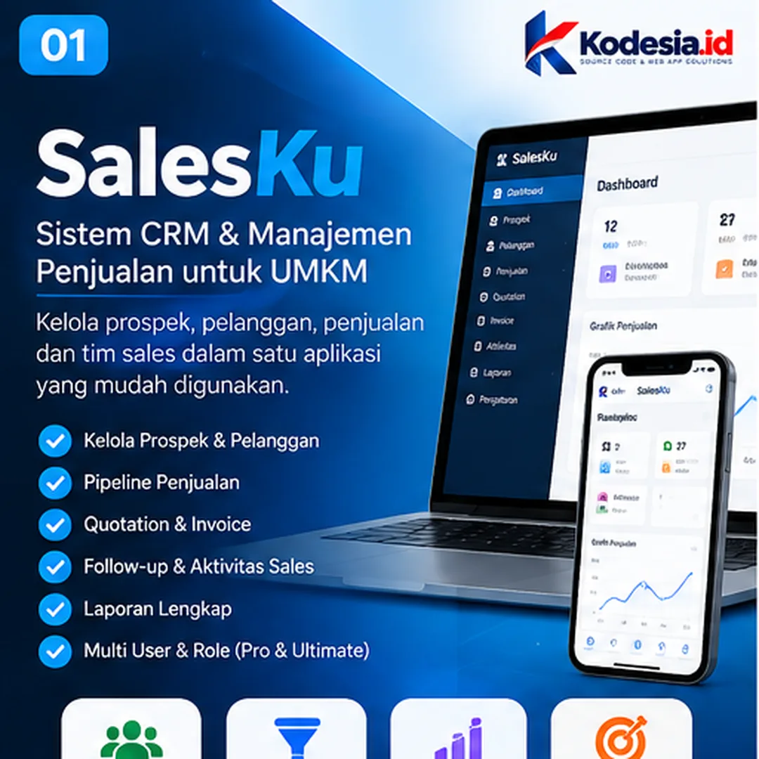 SalesKu Kodesia